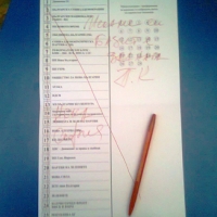 Феновете на ЦСКА се отрекоха от партиите