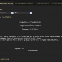 БФС картотекира Анисе за шампионат 2012/2013