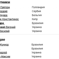 Евакуираха Николай Костов и Таврия, Венци Христов още не е официално в Металург Донецк