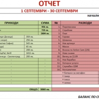 Сектор Г направи това през септември, а ти?
