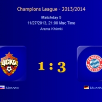 Байерн победи ЦСКА в Москва с 3:1